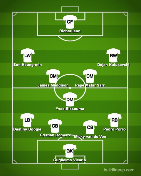 Tottenham