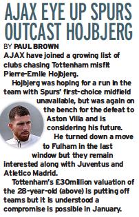 Tottenham