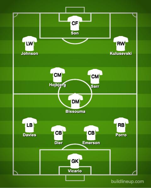 Tottenham
