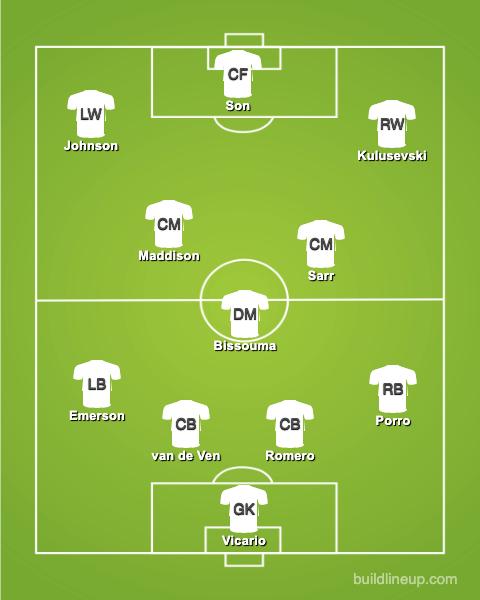 Tottenham
