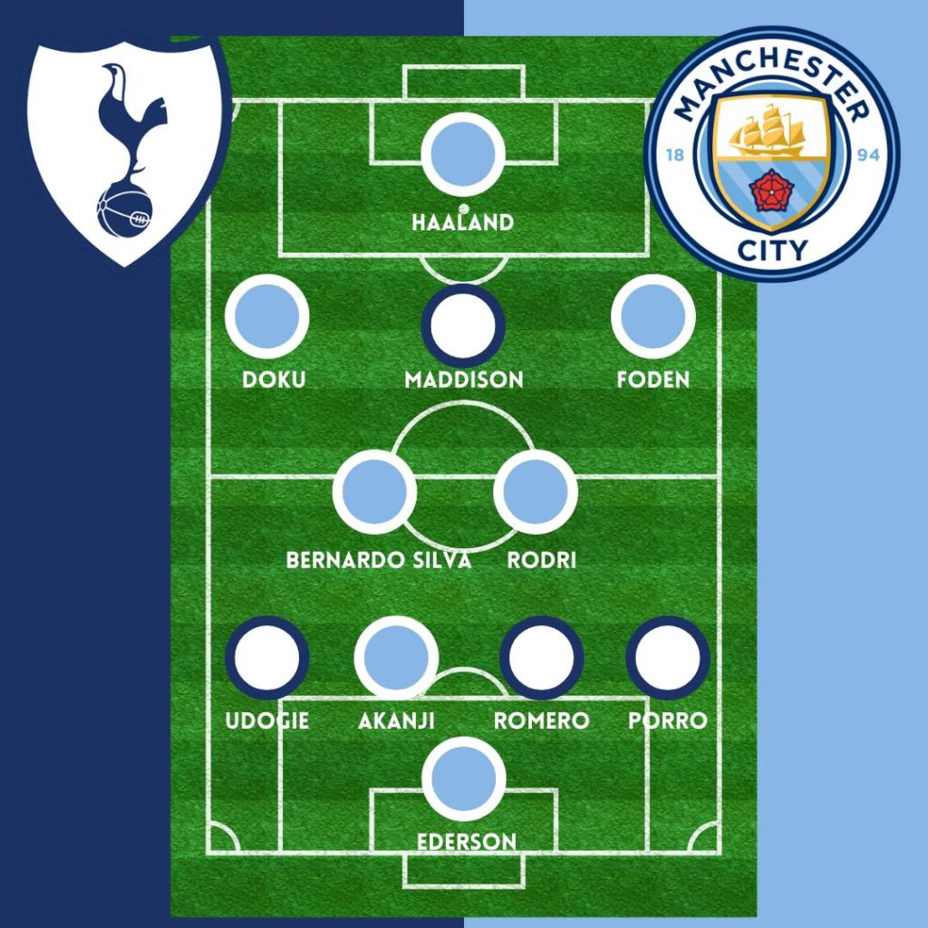Tottenham