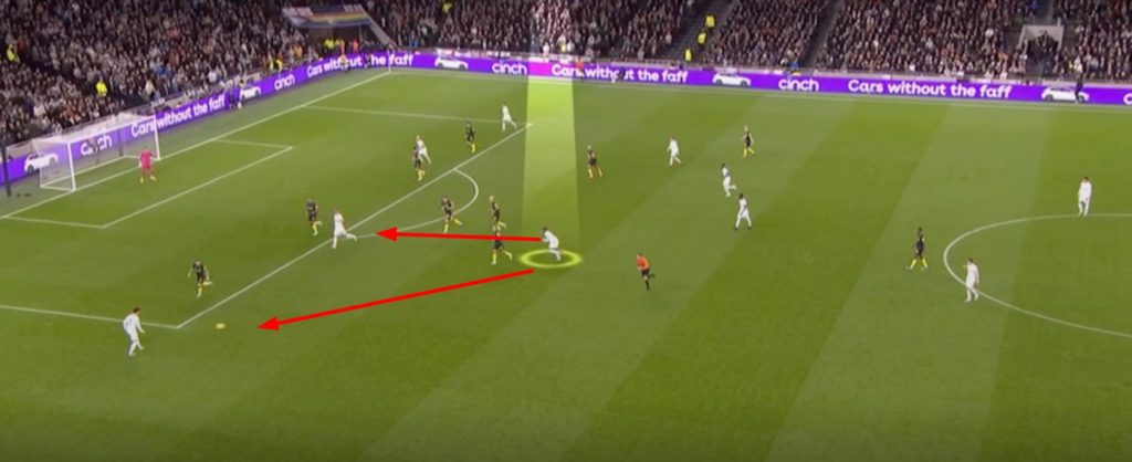 Tottenham