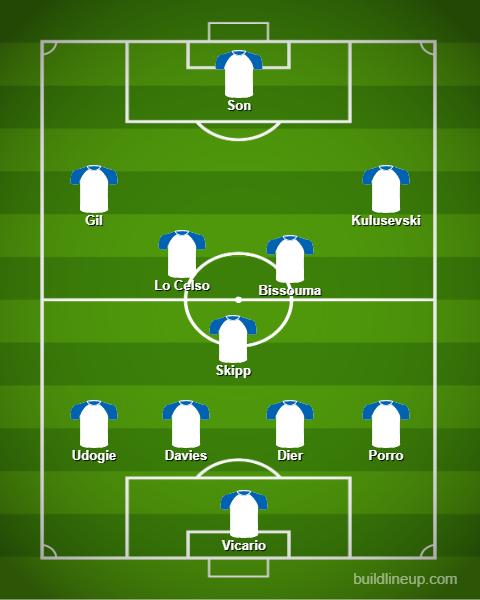 Tottenham