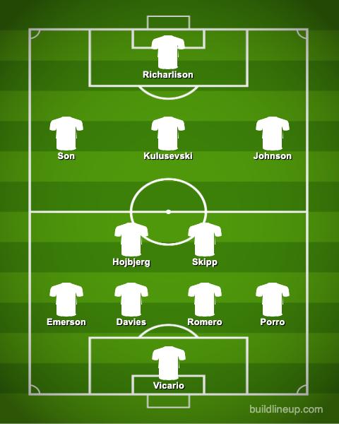 Tottenham