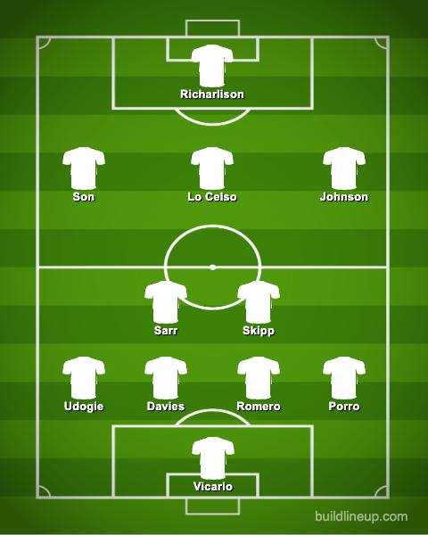 Tottenham