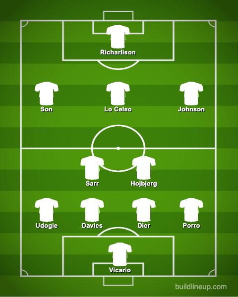 Tottenham