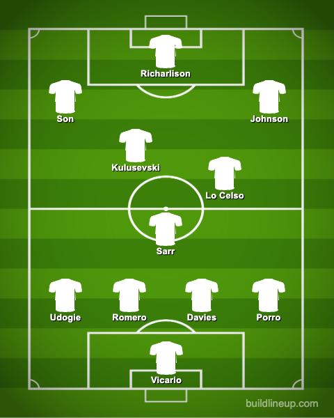 Tottenham