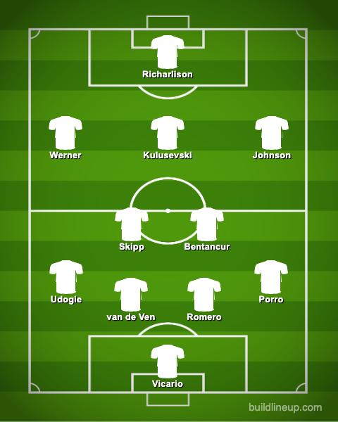 Tottenham