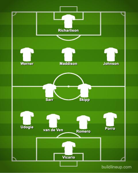 Tottenham