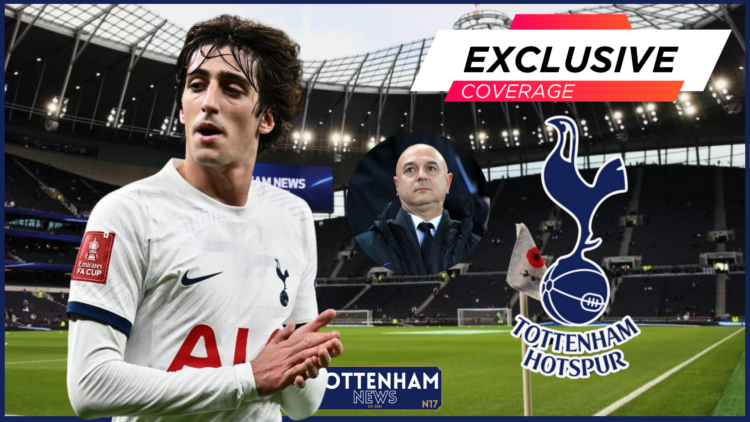 Tottenham Hotspur Stadium, Bryan Gil, Tottenham, Exclusive
