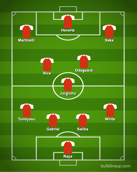 Arsenal predicted XI v Tottenham