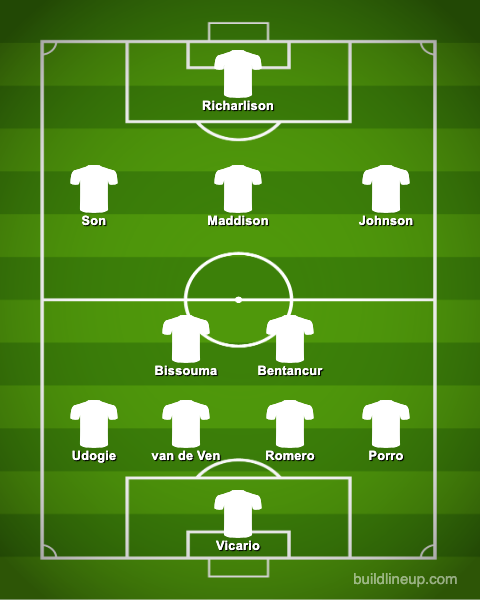 Tottenham Hotspur v Nottingham Forest