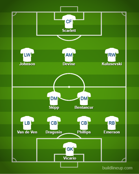 Tottenham XI v Newcastle United