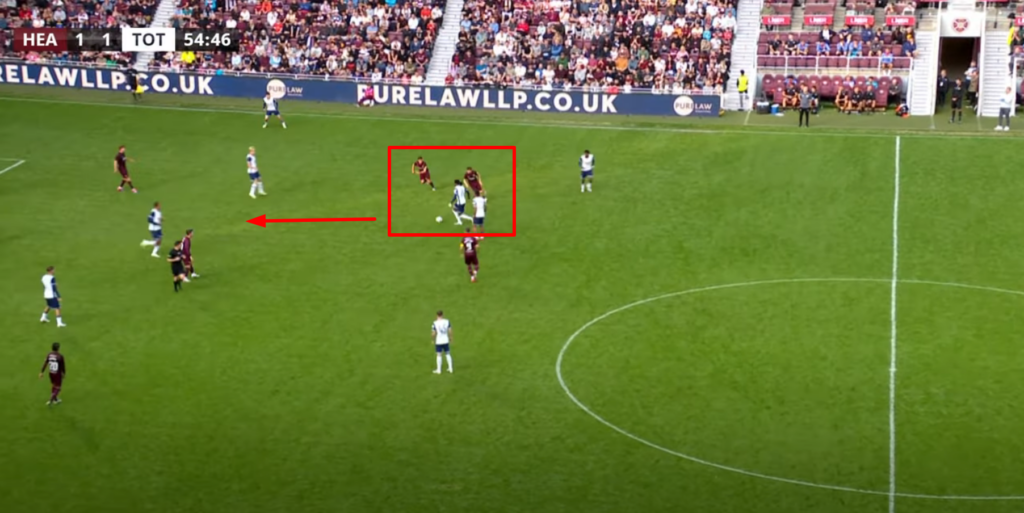 Tottenham, Djed Spence