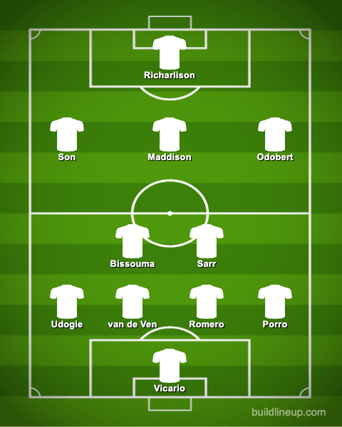 Tottenham predicted XI against Everton