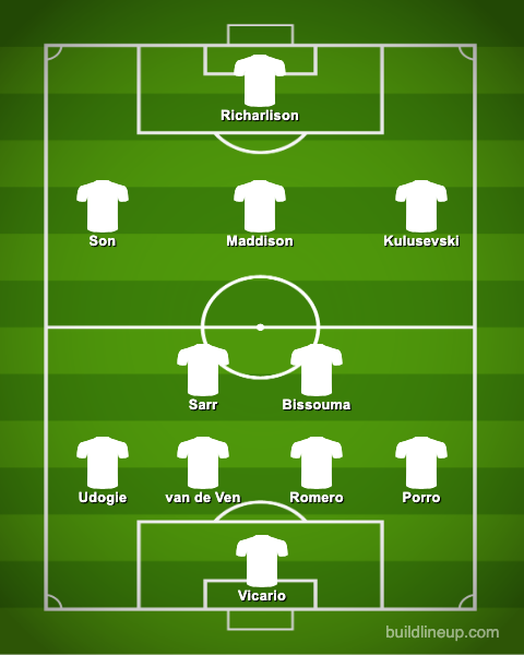 Tottenham predicted lineup against Newcastle United