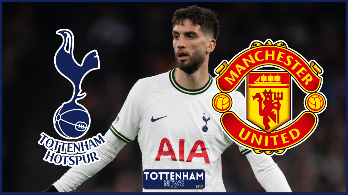 Rodrigo Bentancur Tottenham Manchester United badges