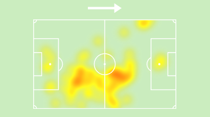 Tottenham defender Radu Dragusin heat map v Newcastle
