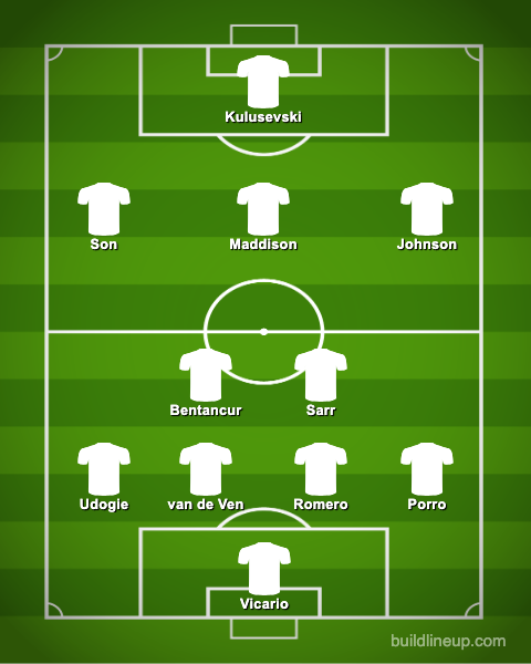 Tottenham predicted XI v Brentford