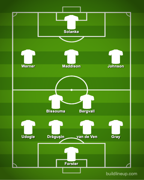 Tottenham v Qarabağ FK
