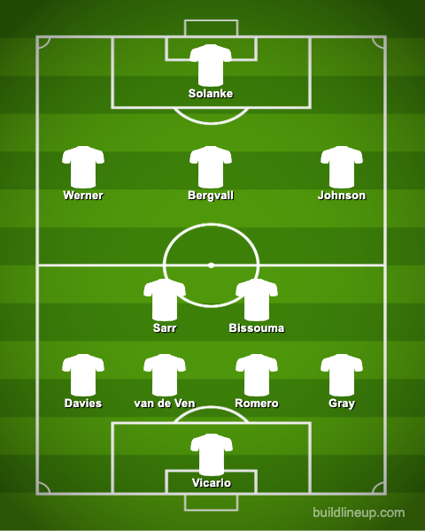 Tottenham v Ferencváros