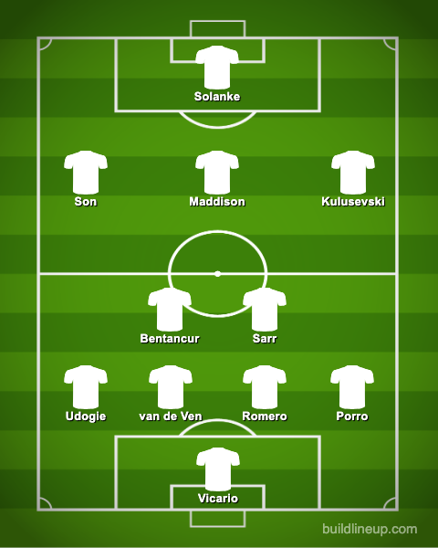 Tottenham v Arsenal
