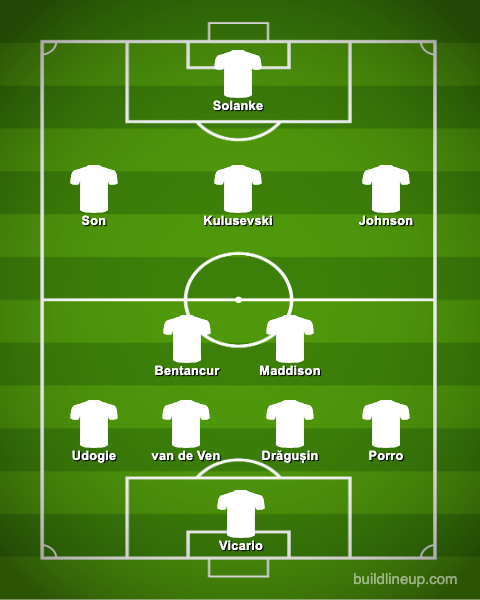 Tottenham predicted lineup v West Ham