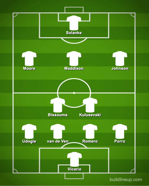 Tottenham v Crystal Palace
