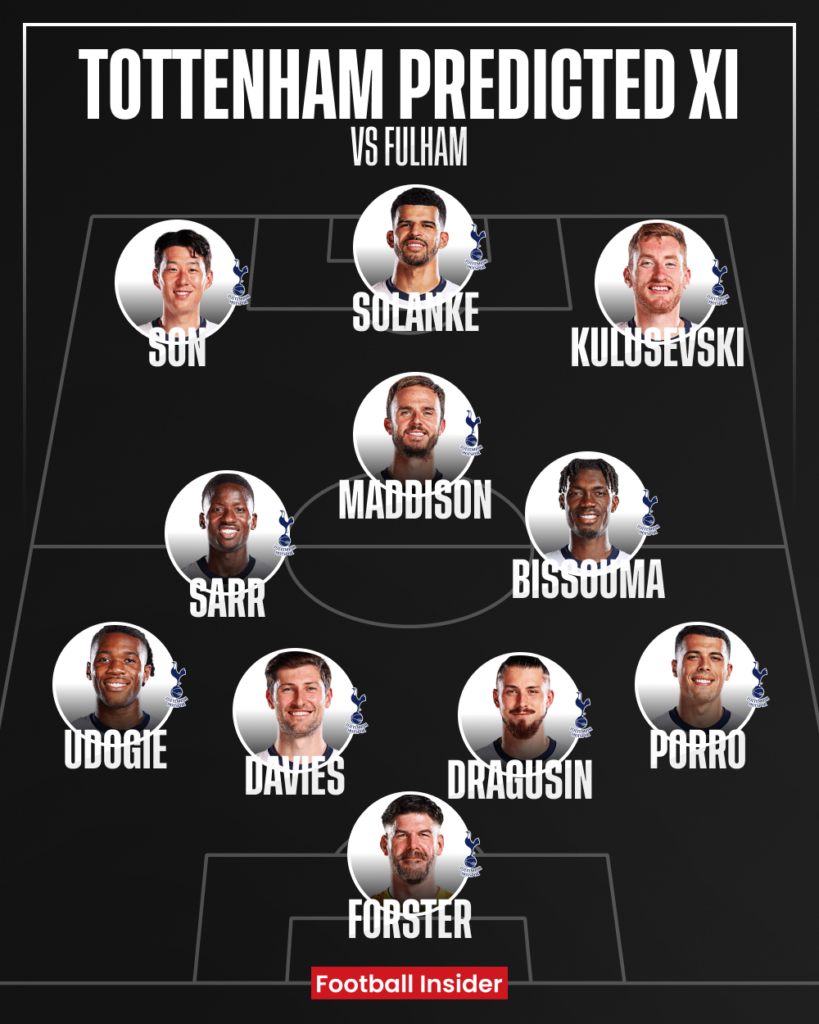 Tottenham, Fulham
