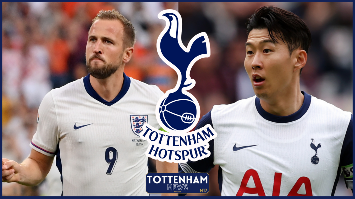 Tottenham, Son Heung-min, Harry Kane