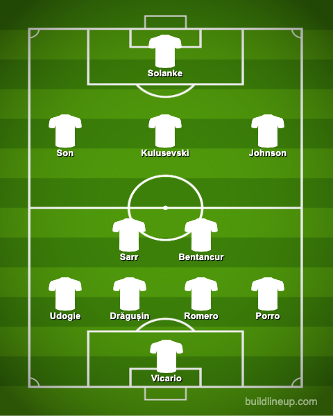 Tottenham v Ipswich Town