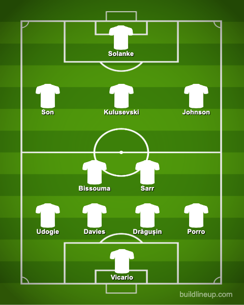 Tottenham v Manchester City