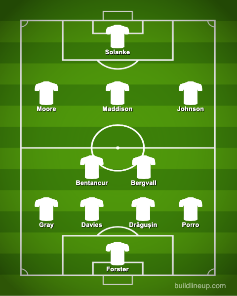 Tottenham