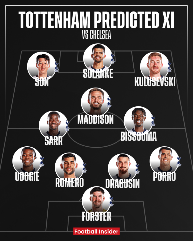 Tottenham v Chelsea