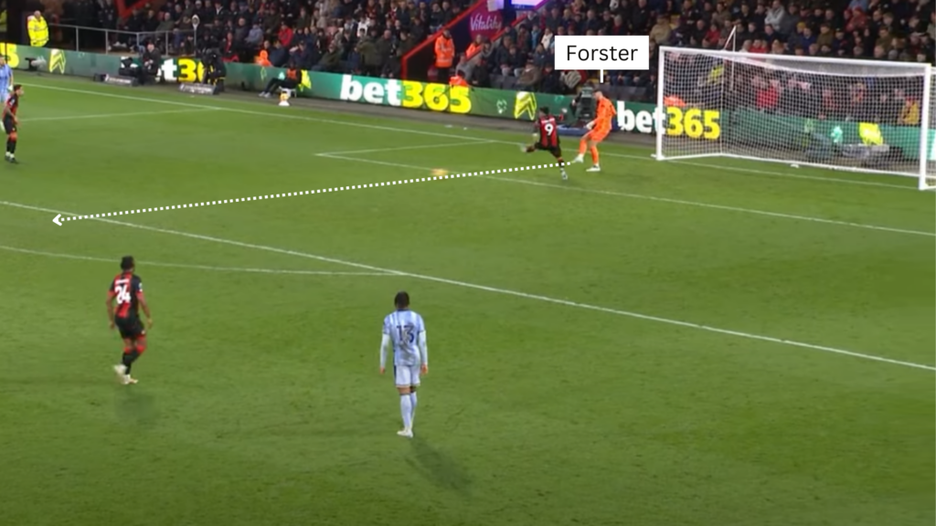Tottenham goalkeeper Fraser Forster v Bournemouth