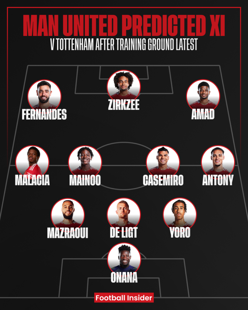 Manchester United predicted XI v Tottenham