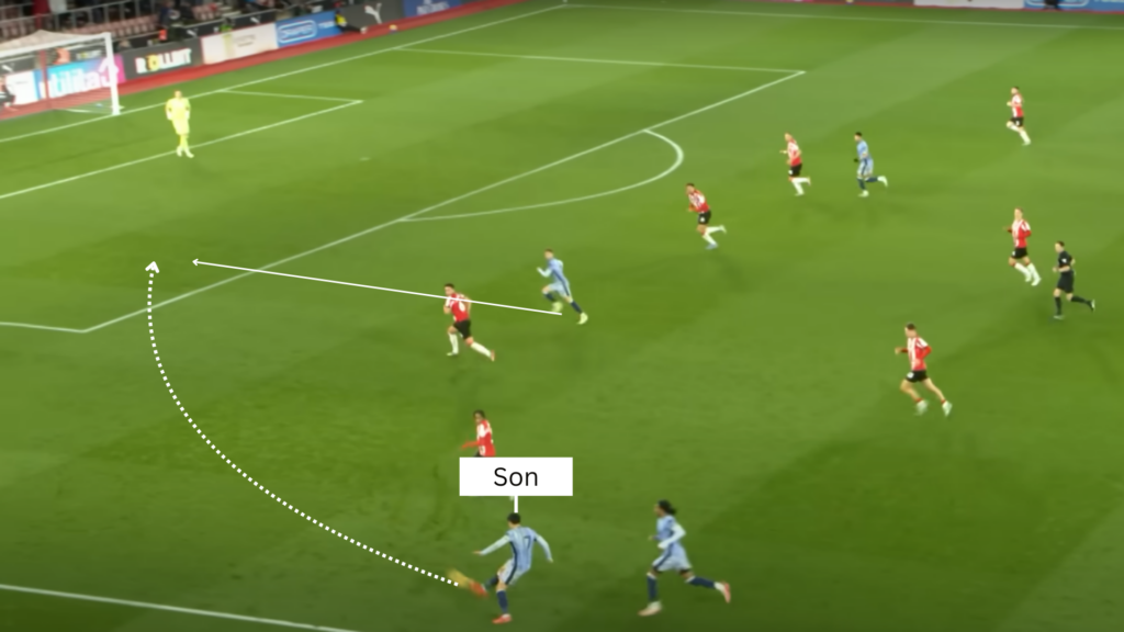 Tottenham forward Son Heung-min v Southampton