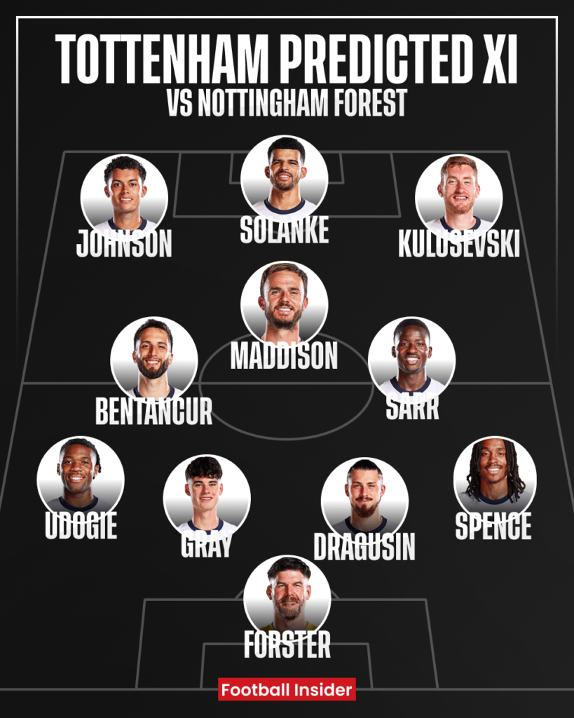 Tottenham, Nottingham Forest