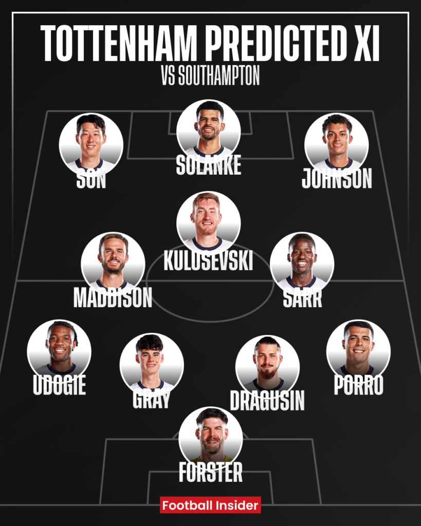 Tottenham predicted XI v Southampton