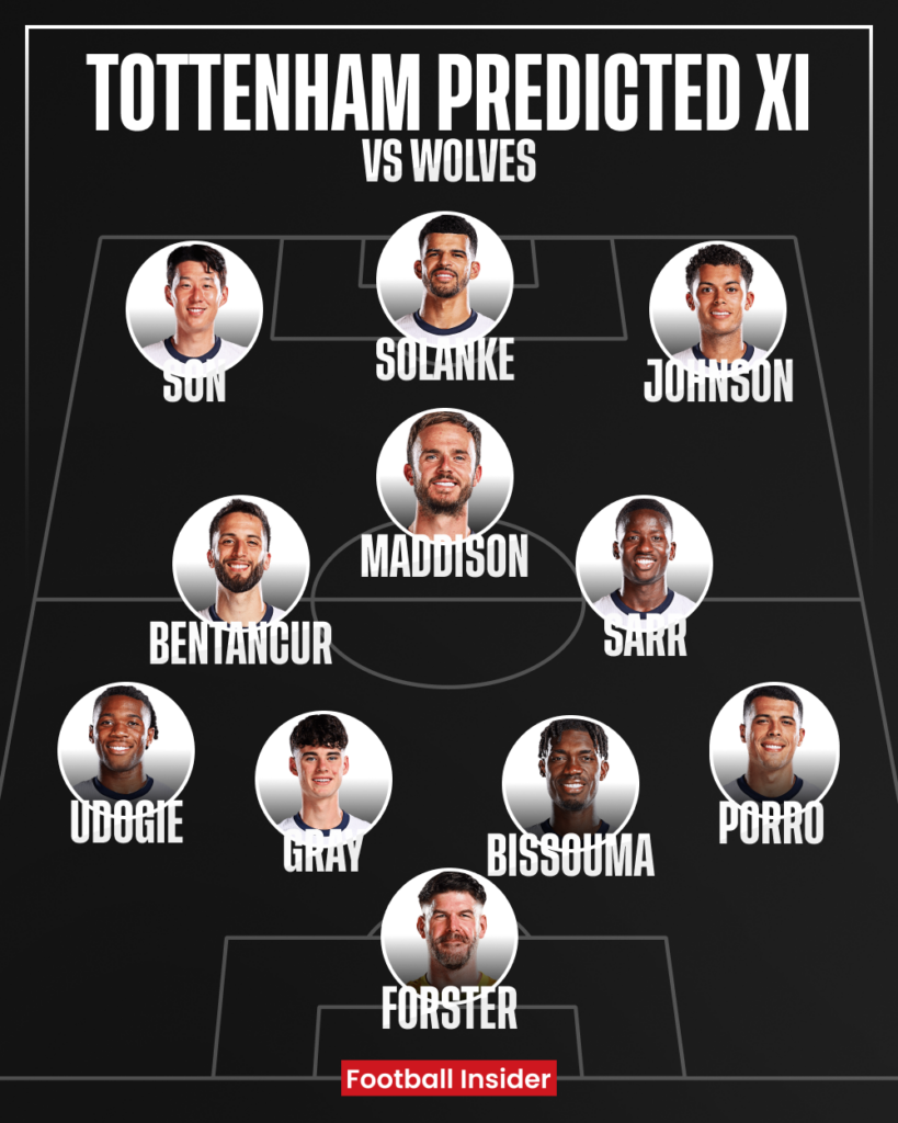 Tottenham predicted XI v Wolves