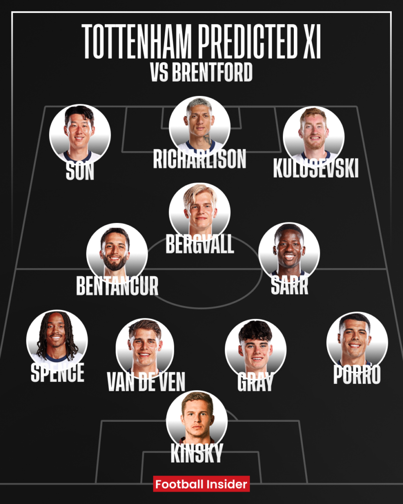 Tottenham predicted XI v Brentford