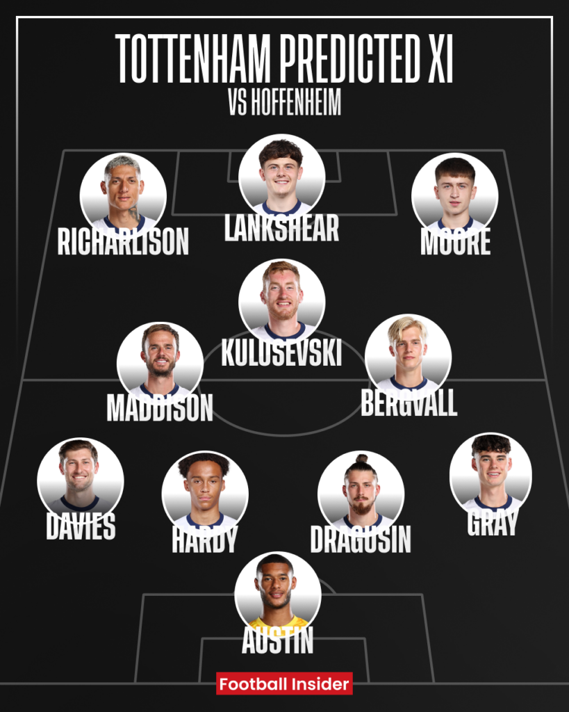 Tottenham predicted XI v Hoffenheim