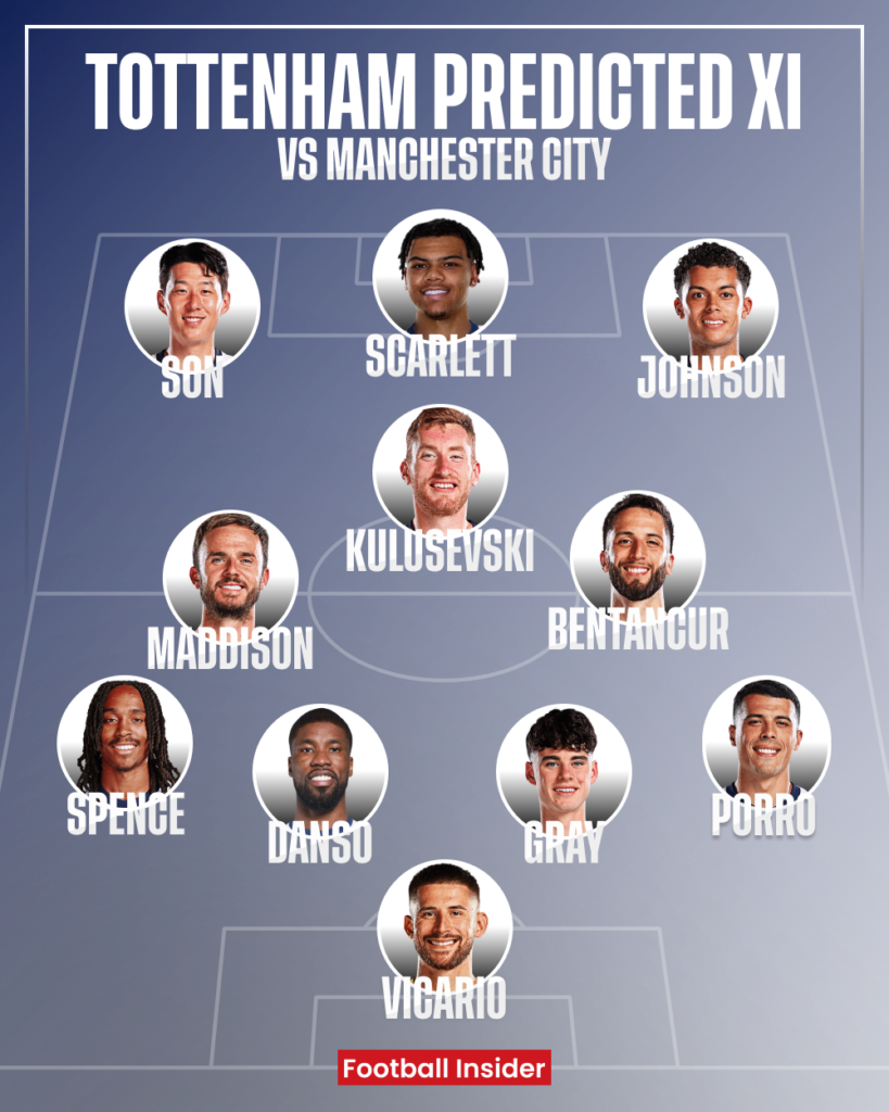 Tottenham predicted XI v Man City