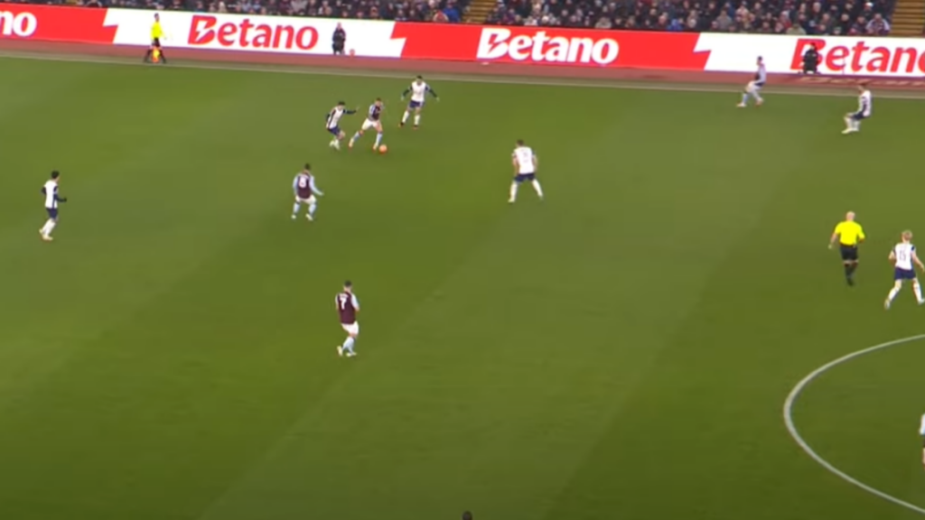 Pedro Porro, Tottenham, Aston Villa