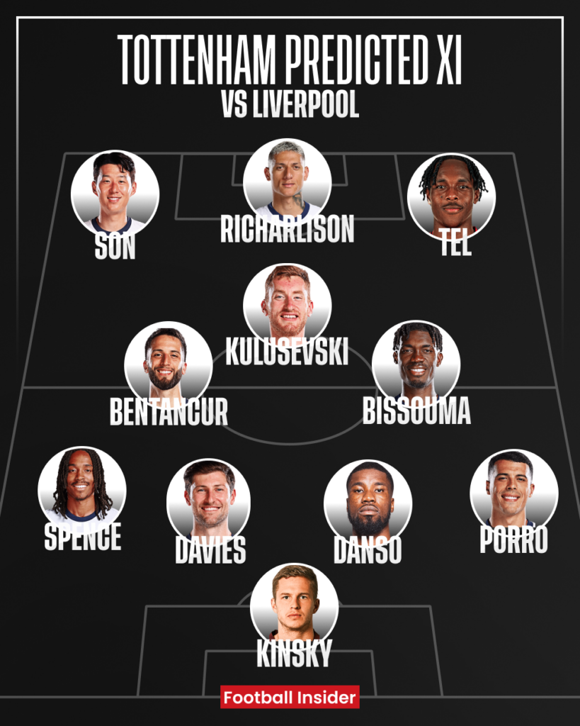 Tottenham, Liverpool