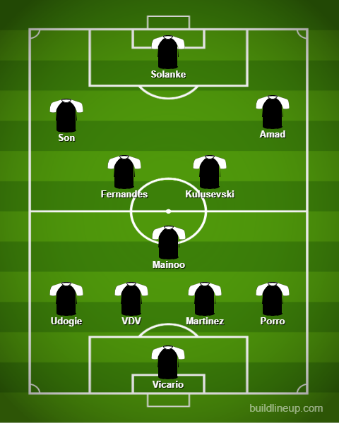 Tottenham, Manchester United