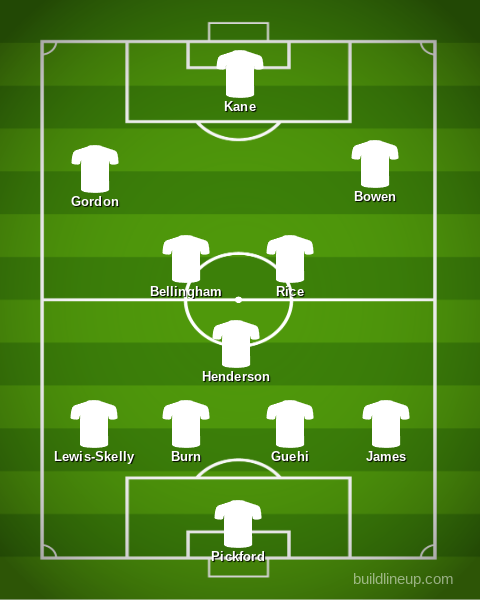 England, Thomas Tuchel, Harry Kane, Dominic Solanke