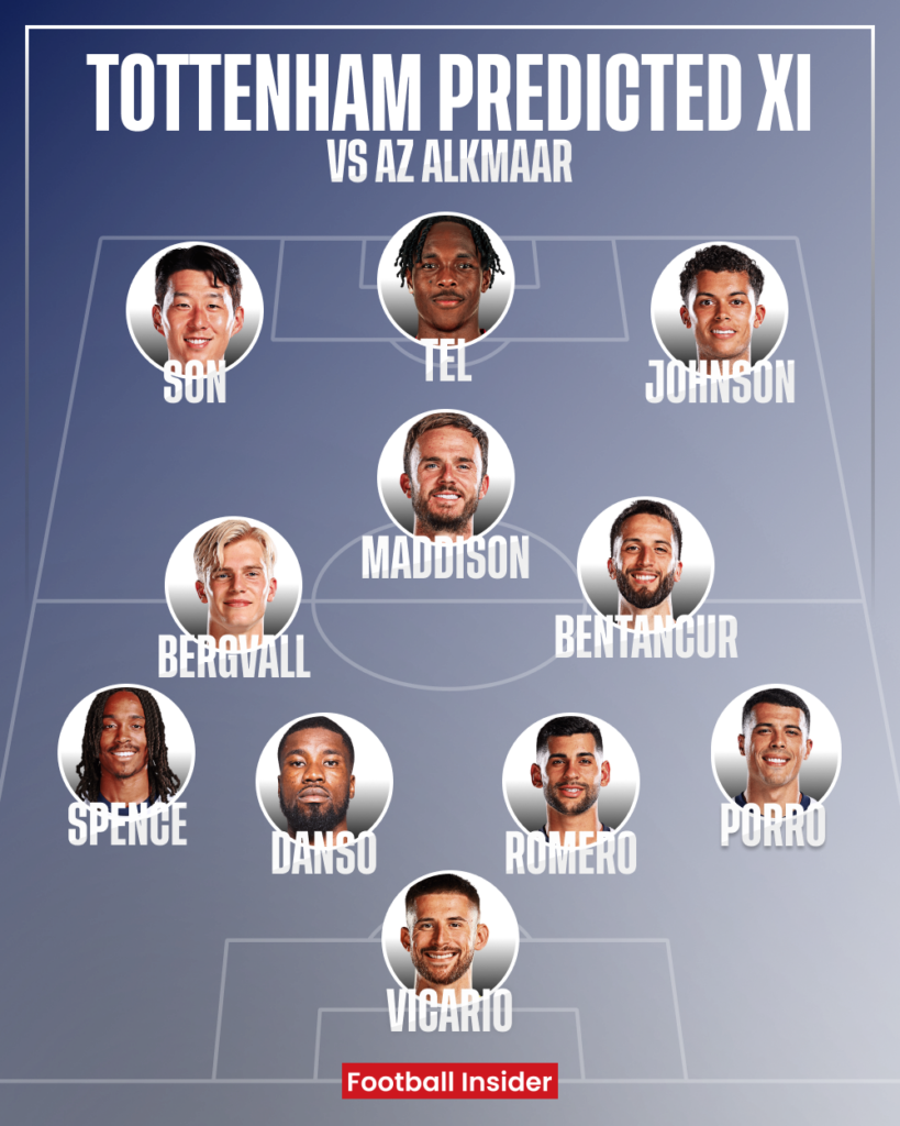 Tottenham, AZ Alkmaar