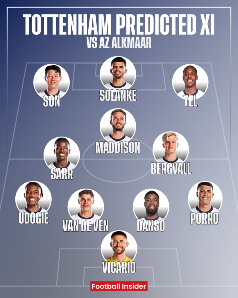 Tottenham predicted XI v AZ Alkmaar
