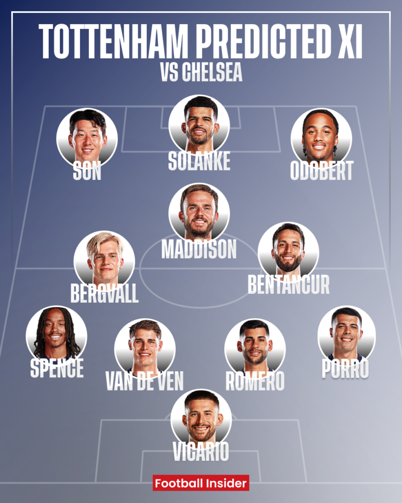 Tottenham, Chelsea